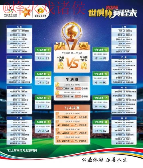 世界杯竞猜最新热门话题解析 世界杯竞猜最新热门话题解析