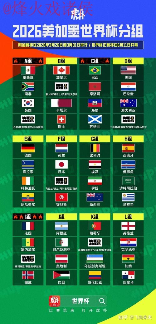 2026世界杯最佳下注入口推荐